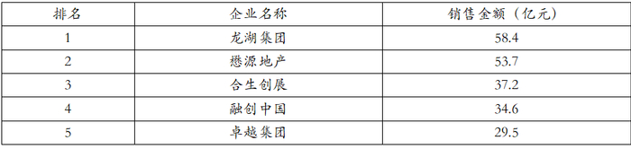 资料来源：亿翰智库