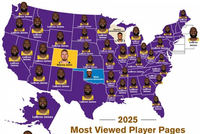BBR2025年美国各州被浏览次数最多的NBA球员：詹姆斯霸榜47个州