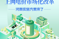 深化新能源上网电价市场化改革，河南实施方案来了！