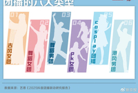 “入行三年买车买房”？团播背后，年轻人的高薪幻梦与求职陷阱