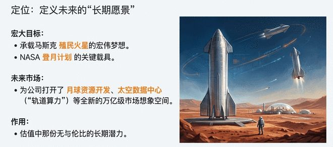 （图片由AI生成）