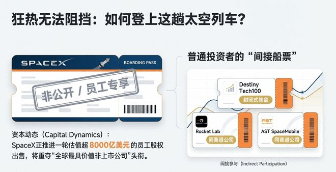 （图片由AI生成）
