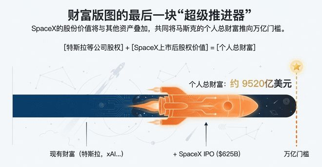 （图片由AI生成）