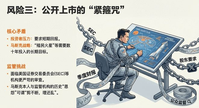 （图片由AI生成）