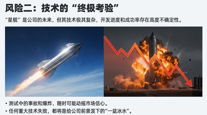 （图片由AI生成）