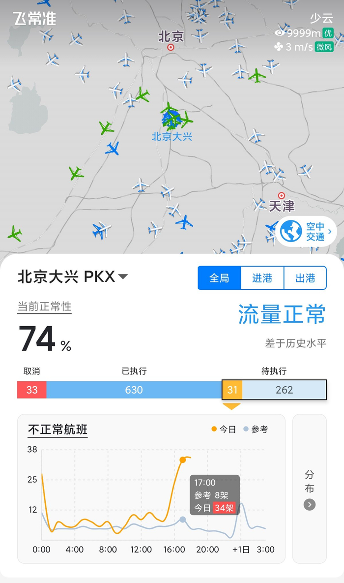 来源：飞常准APP
