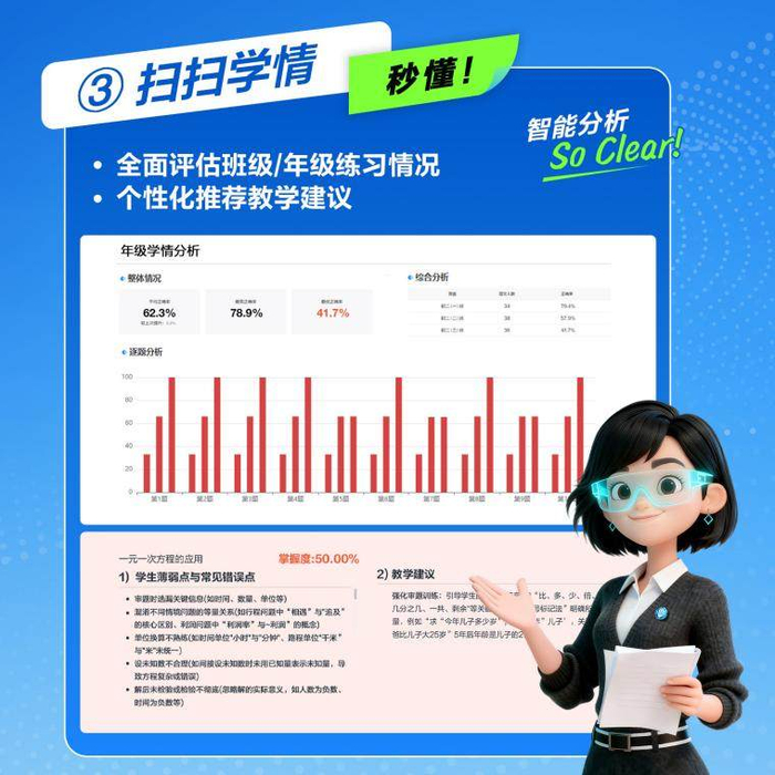 图：“爱备备老师·AI小助教”*2三大功能