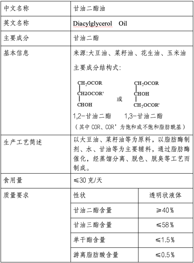 图源：国家卫健委网站