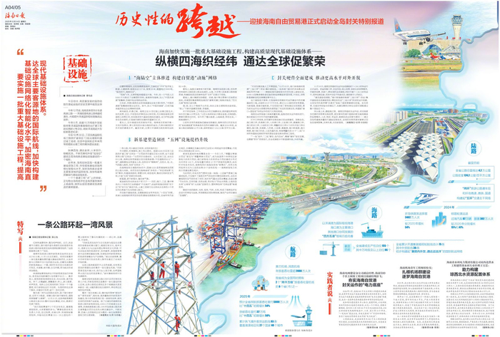《海南日报》（2025年12月14日A04/05版）