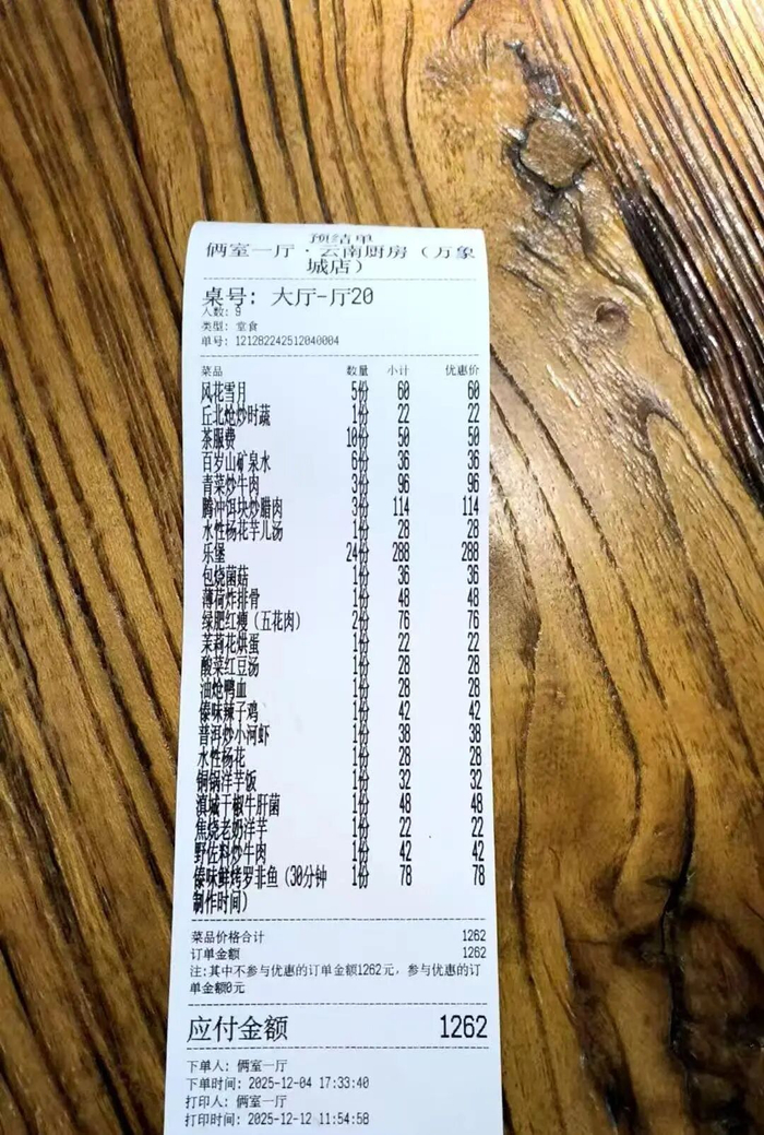 张先生等人的消费明细