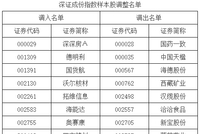 事关胜宏科技、金力永磁等多只热门股，深证成指、创业板指等指数样本股明日调整