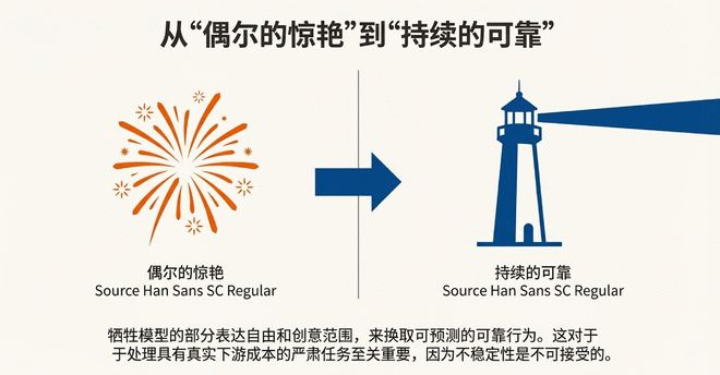 （图片由AI生成）