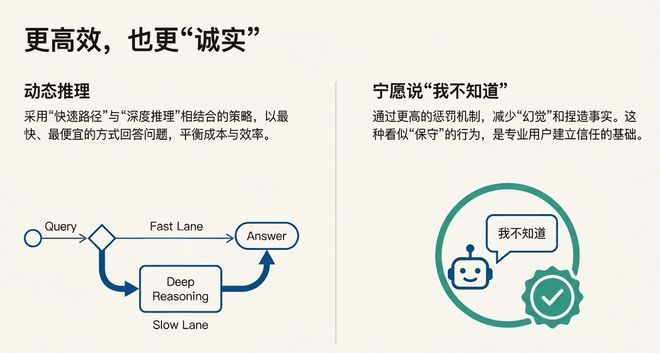 （图片由AI生成）
