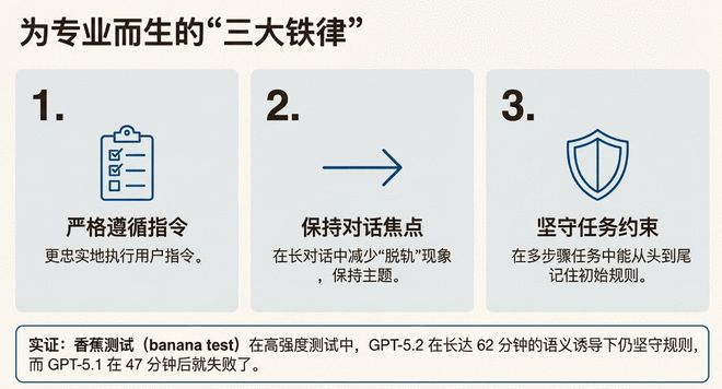 （图片由AI生成）