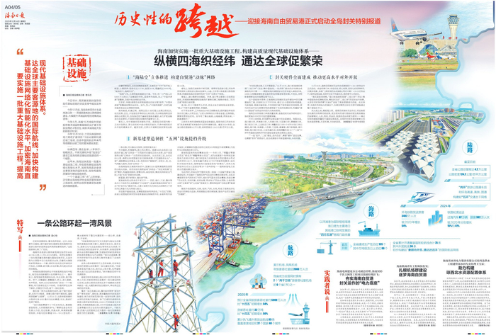 《海南日报》（2025年12月14日A04/05版）
