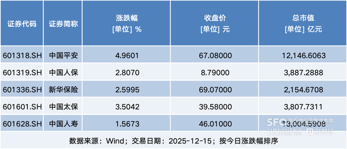 （记者曹媛/制图）