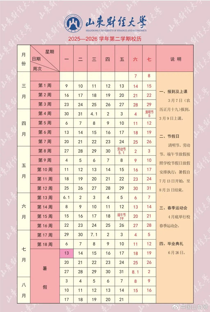 图源：山东财经大学