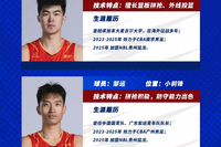 【球队巡礼】第8期——贵州猛龙篮球俱乐部