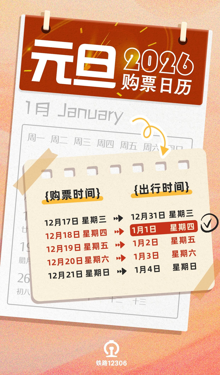 来源：“铁路12306”微信号