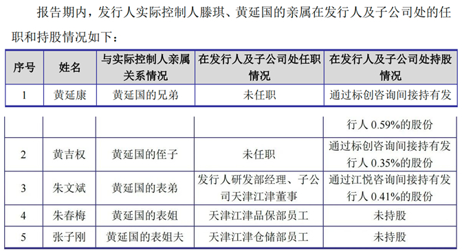 图片来源：江天科技招股书