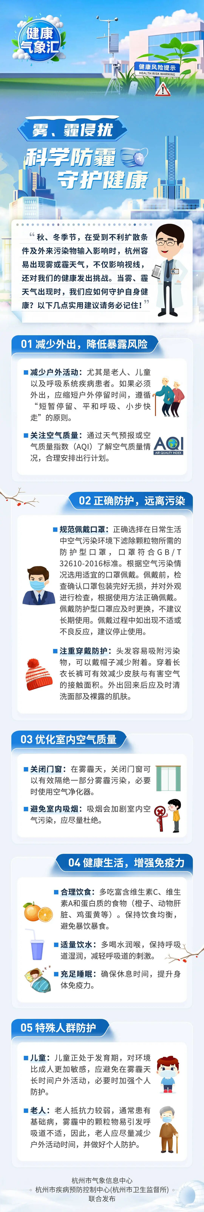 来源：综合自中国天气网 陕西气象 西安气象 陕西省生态环境厅 杭州气象等