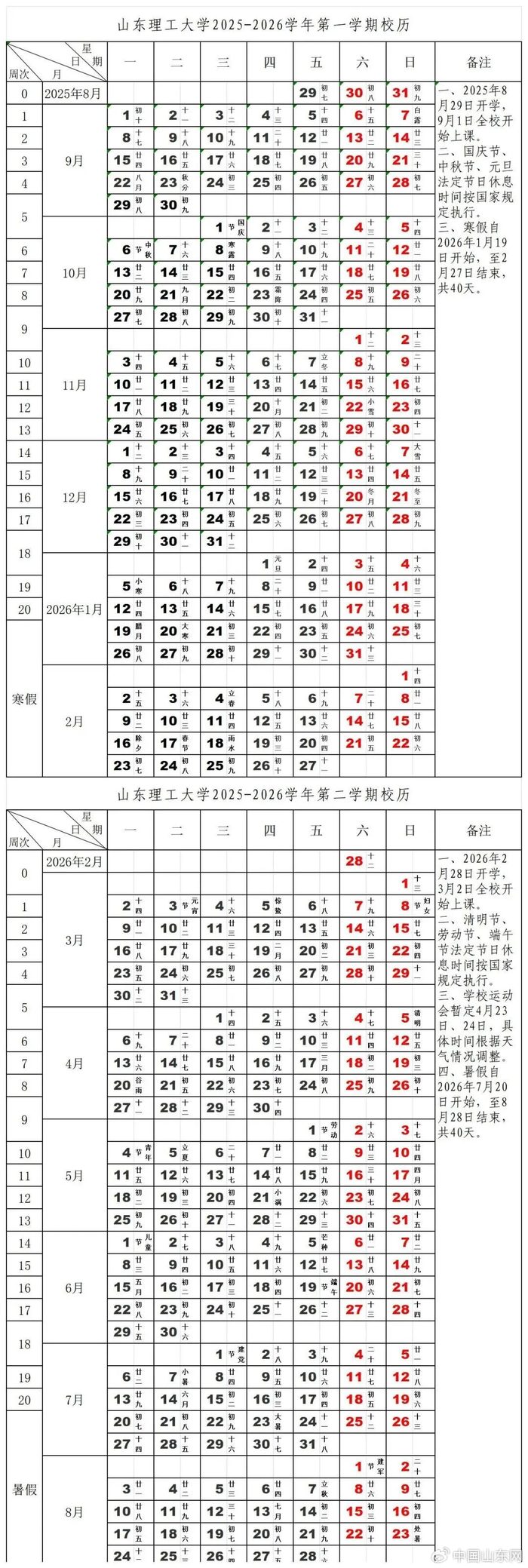 图源：山东理工大学