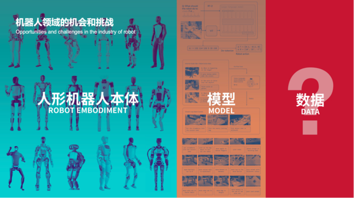 Source:Noitom Robotics