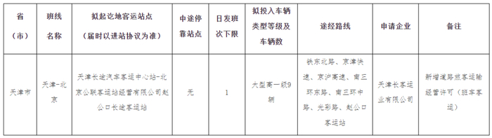 来源：天津发布，编辑：王娟