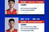 NBL球队巡礼第7期——合肥狂风篮球俱乐部