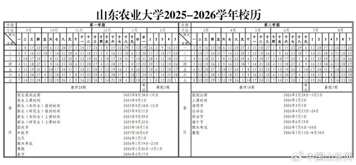 图源：山东农业大学