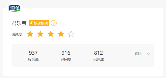 图片：消费者投诉反馈数量截图