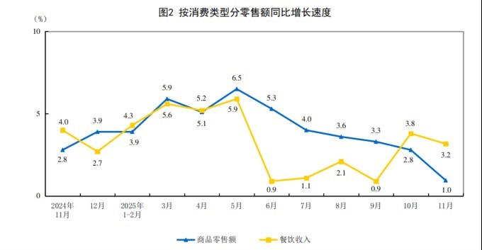 硬折扣社区超市赛道，2026年“刺刀见红”_手机新浪网