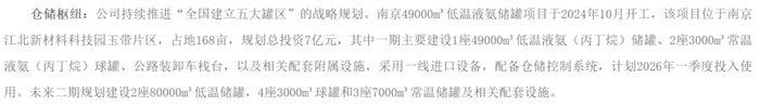 截图自江苏安德福能源供应链科技有限公司官网