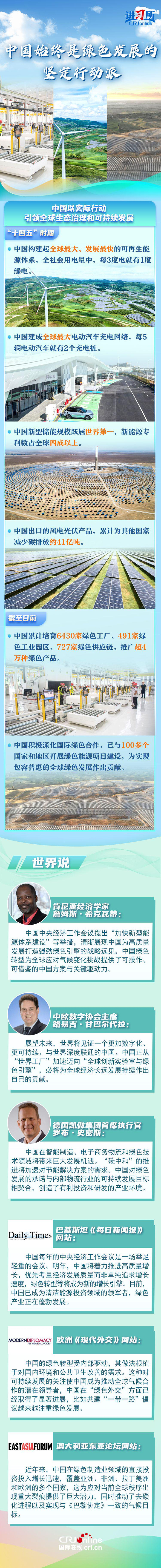 【讲习所·中国与世界】中国始终是绿色发展的坚定行动派