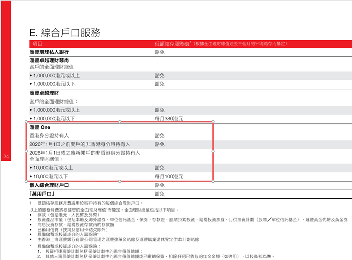 截图来自新版《汇丰香港WPB服务费用简介》。