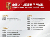 U15国足东亚杯最终名单：大卫挂帅，李宇轩在列李佑安缺席
