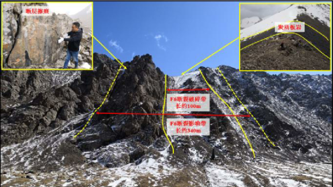 ▲F6断层示意图