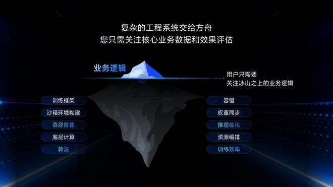 来源：火山引擎
