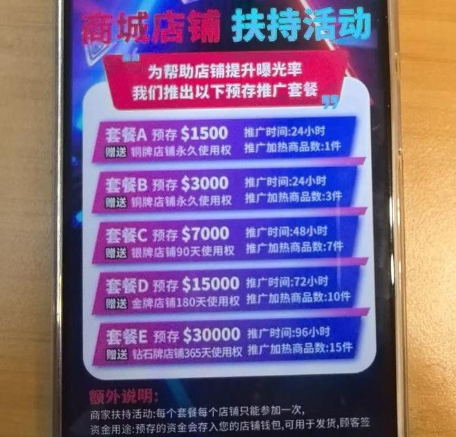 △商城店铺的扶持活动显示，不同的充值额度对应着不同的推广时间及加热商品数量。