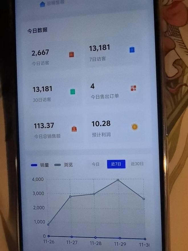 △叶先生能够看到的运营数据十分有限。