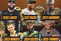 近6年夺冠难度？霍华德：20湖人最难 22勇士第2 雷霆5&amp;绿军最轻松