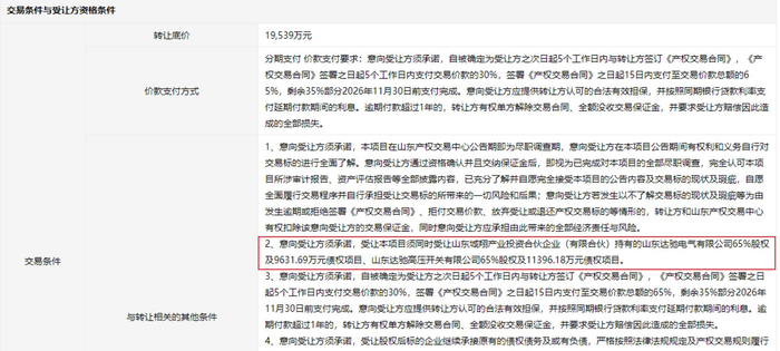 图片来源：山东产权交易中心网站