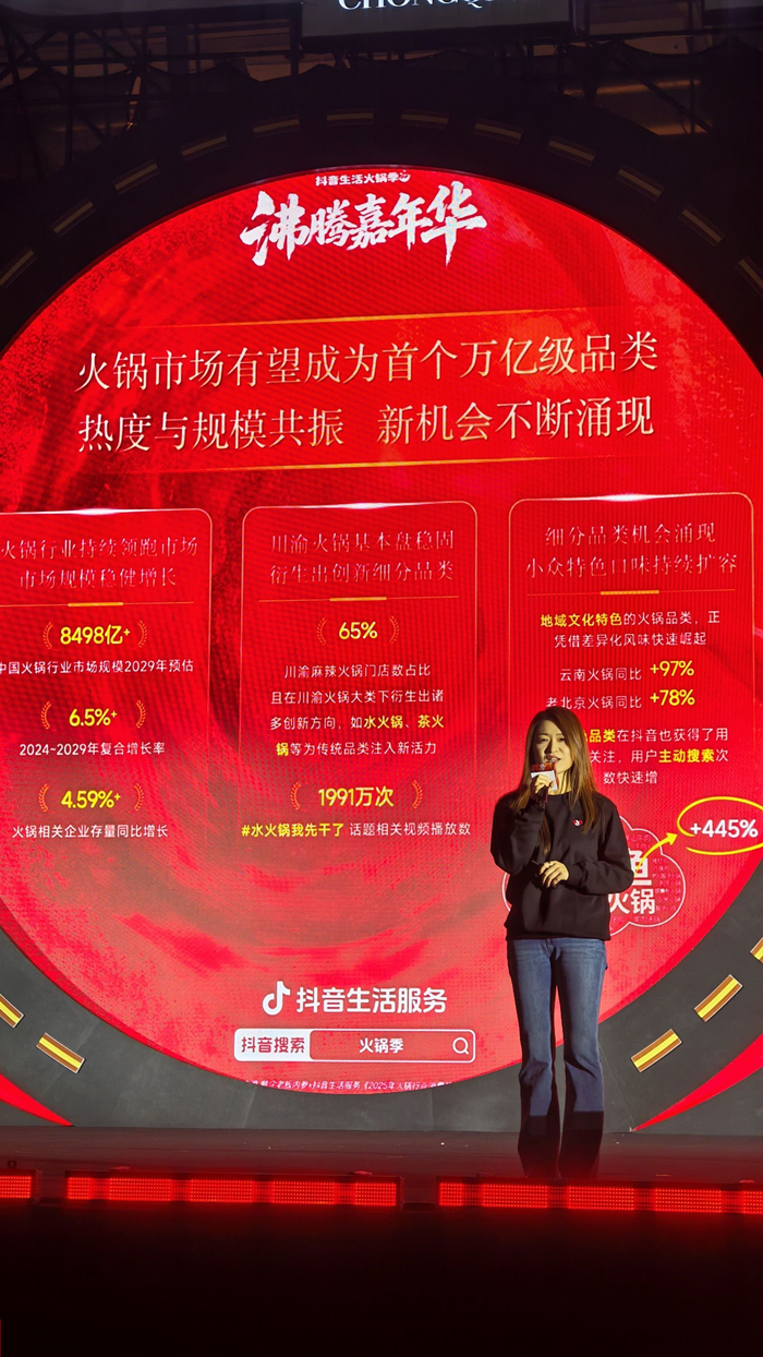 抖音数据：2029年，中国火锅行业市场规模预计超过8498亿元