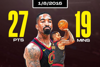 出场时间低于20分钟得分排行！乐福15分钟32分 马穆19分钟砍34分