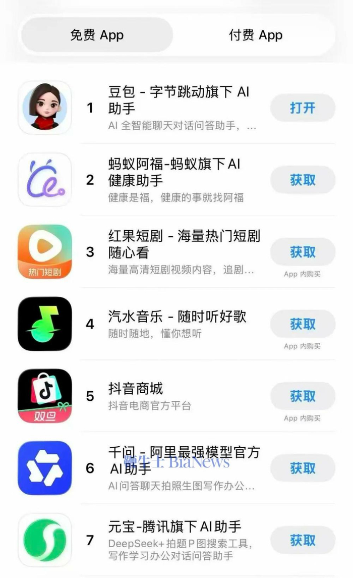 这场由明星代言和密集广告驱动的繁荣景象之下，争议与质疑声同样响亮。