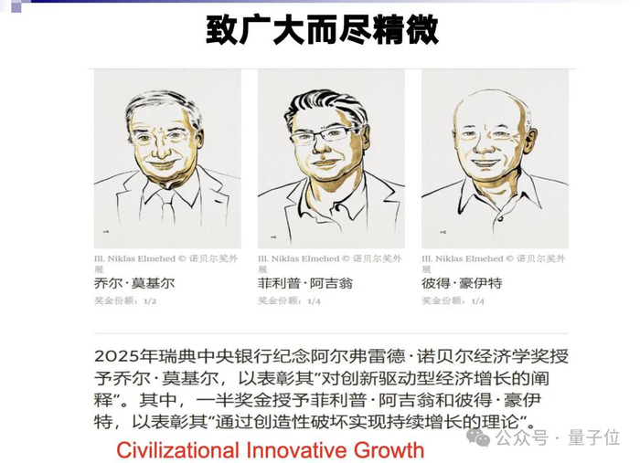 因此，我们的路径应该是：