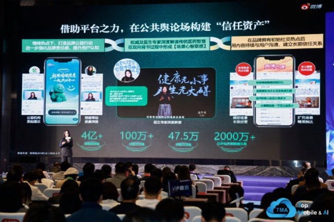 �ػ�������������������ҩ��ο����ٻ�2025���TMA��