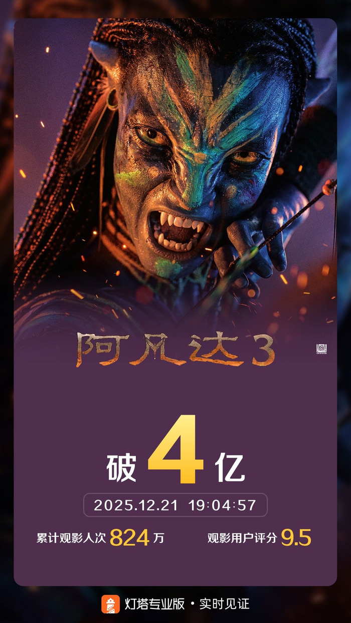 圖據(jù)燈塔專業(yè)版