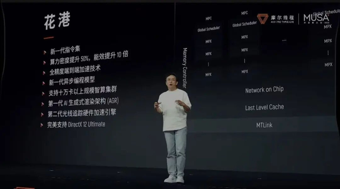 根据官方资料，“花港”架构在计算密度、能效、精度支持、互联能力及图形技术等方面实现全面突破：