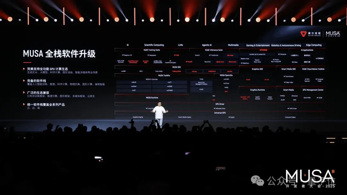 如果说硬件架构是能力的基石，那么软件栈，就是将这些能力交到开发者手中的具体路径。